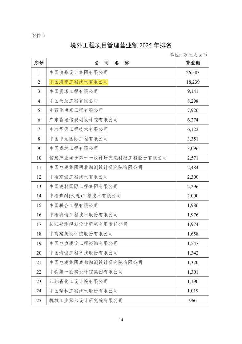 W020251105605269140668 首页-KY开元集团官方网站