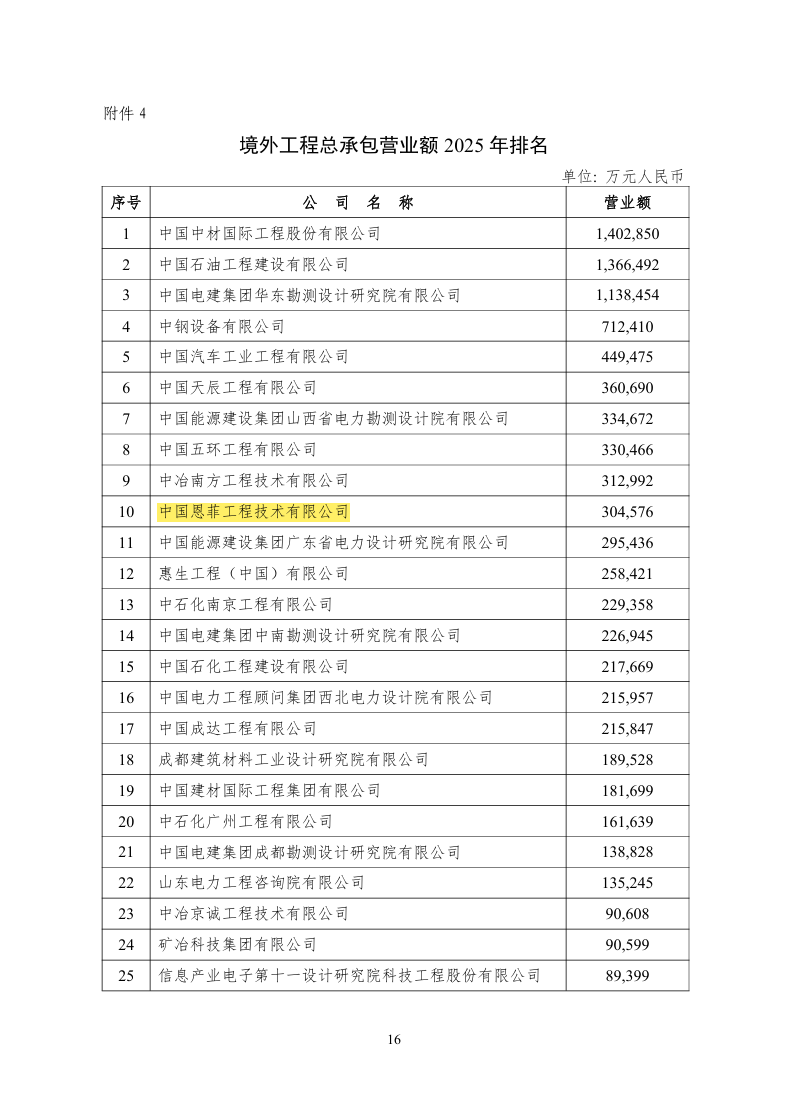 W020251105605269743064 首页-KY开元集团官方网站