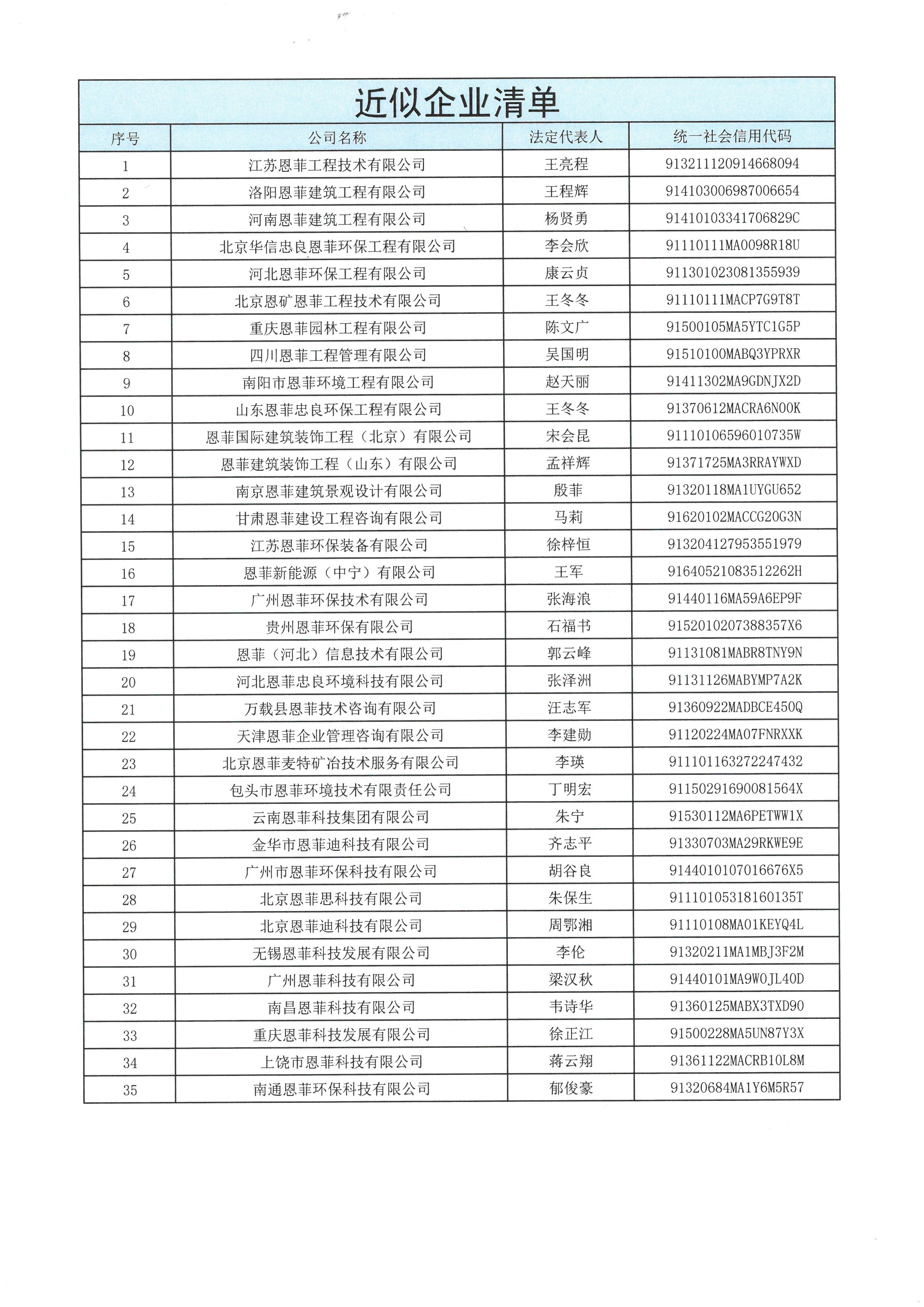 W020241120599852528160 首页-KY开元集团官方网站