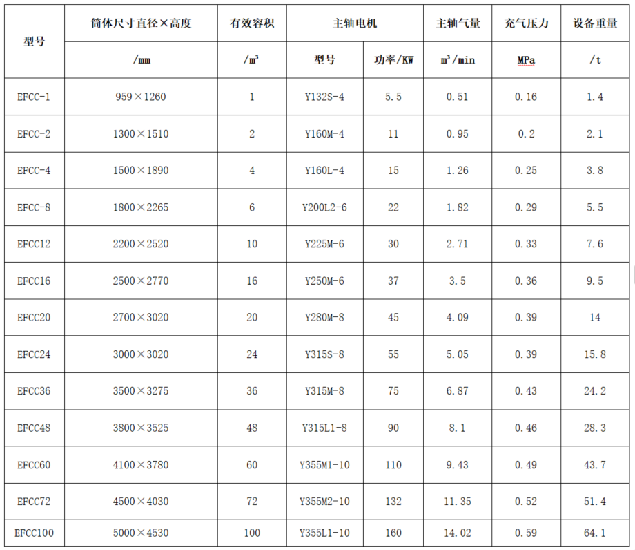 W020260709592799078378 首页-KY开元集团官方网站