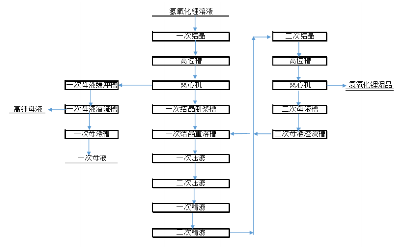 W020260709539762026951 首页-KY开元集团官方网站