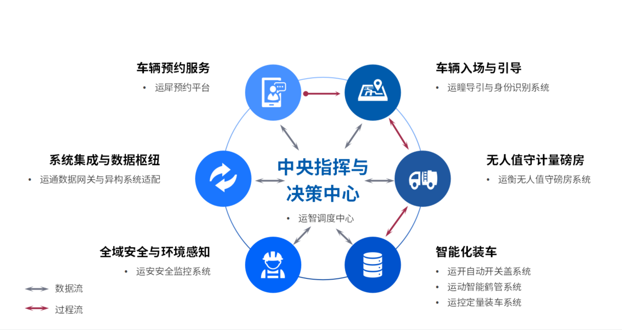 W020260709552849696007 首页-KY开元集团官方网站