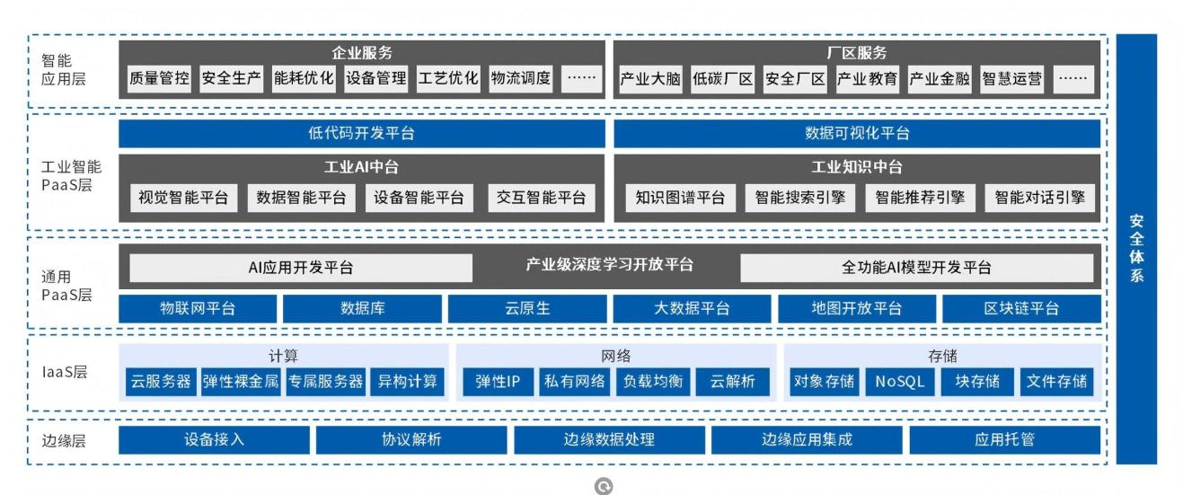 W020260709552850492903 首页-KY开元集团官方网站